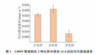 企业微信截图_1689060457365