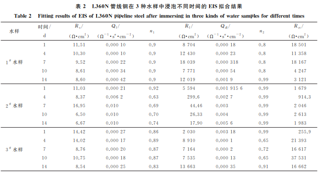 企业微信截图_16890604953425