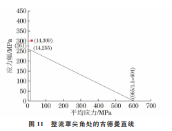 企业微信截图_16891458667047