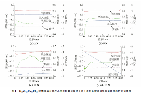 企业微信截图_16892334062504