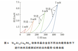 企业微信截图_16892334907399