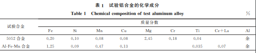 企业微信截图_16892342327244