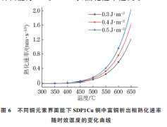 企业微信截图_1689314148290