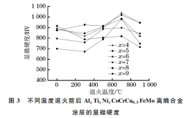 企业微信截图_16893151028940