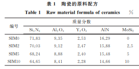 企业微信截图_16893153022695