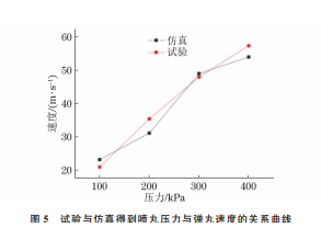 企业微信截图_16895731923641