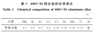 企业微信截图_16895816634196