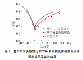 企业微信截图_16895831956821