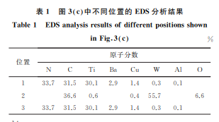 企业微信截图_20230719142901