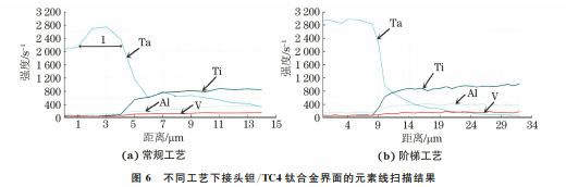 企业微信截图_20230719153301