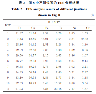 企业微信截图_20230719153345