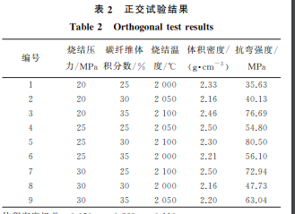 企业微信截图_20230719154224