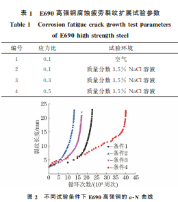 企业微信截图_20230719163927