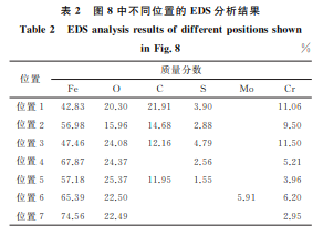 企业微信截图_20230720132358