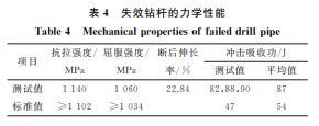 企业微信截图_20230720132419