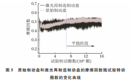 企业微信截图_20230720150546