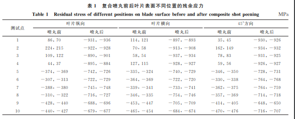 企业微信截图_20230720152807