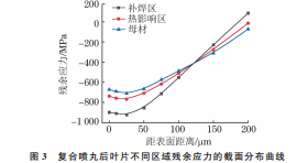 企业微信截图_20230720152814