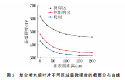 企业微信截图_20230720152829