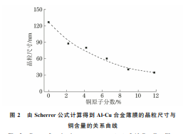 企业微信截图_20230720155414