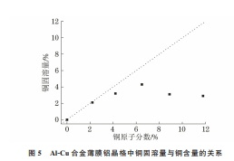 企业微信截图_20230720155433