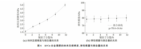 企业微信截图_20230720155443