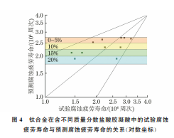 企业微信截图_20230720161025