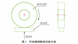 企业微信截图_20230721142951