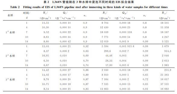 企业微信截图_20230721143630