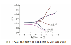 企业微信截图_20230721143644