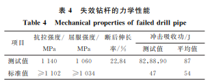 企业微信截图_20230725141113