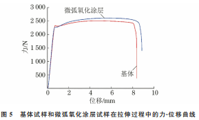 企业微信截图_20230725141921