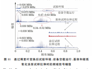 企业微信截图_20230725141949