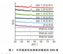 企业微信截图_20230725154806