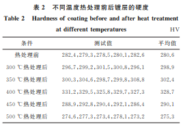 企业微信截图_20230725154820