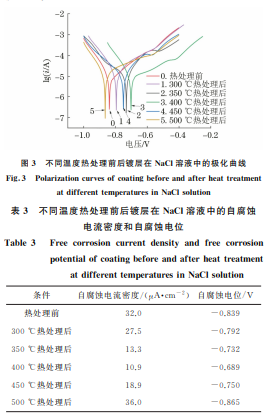 企业微信截图_20230725154836