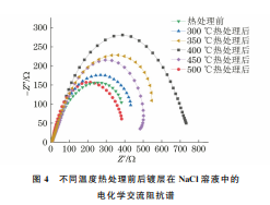 企业微信截图_20230725154844