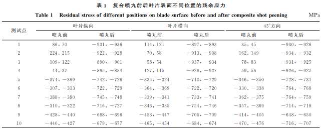 企业微信截图_20230725155347