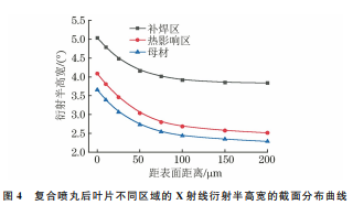 企业微信截图_20230725155401