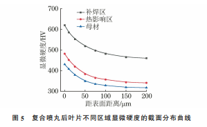 企业微信截图_20230725155408