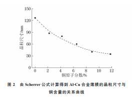 企业微信截图_20230725155932