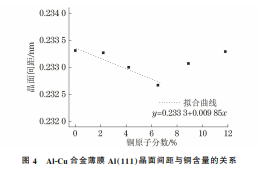 企业微信截图_20230725155954