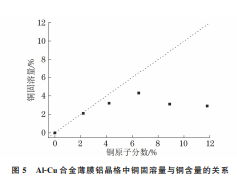 企业微信截图_20230725160003