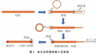 企业微信截图_20230726140039