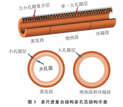 企业微信截图_20230726140045