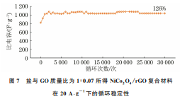 企业微信截图_20230726140816