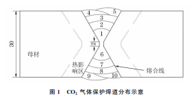 企业微信截图_20230726141407