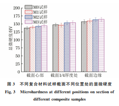 企业微信截图_20230726143735