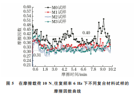 企业微信截图_20230726143751