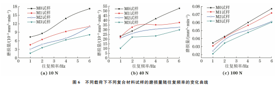 企业微信截图_20230726143759